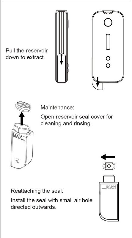 YiHi SXmini Nano Resevoir/pod 2ml